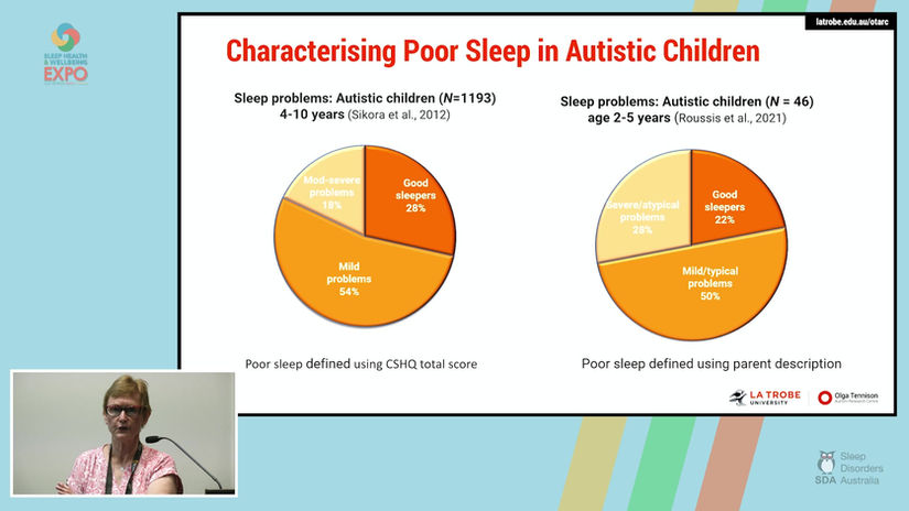 Autism and Sleep - Dr Amanda Richdale